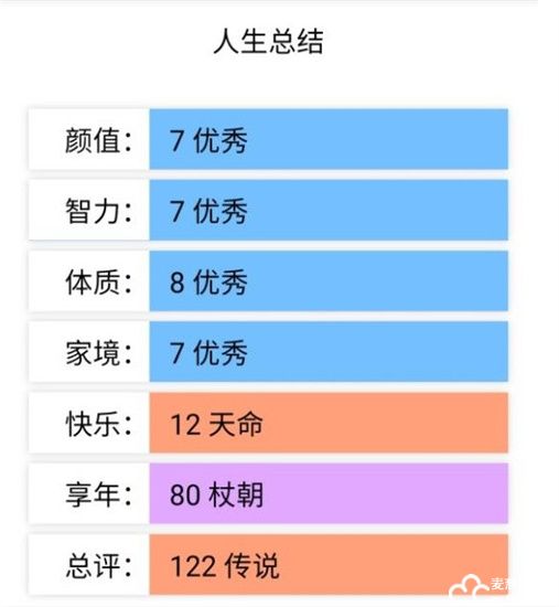 人生重开模拟器手机版