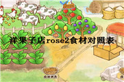 洋果子店rose2食材对照表