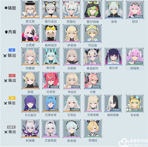 锚点降临官方版