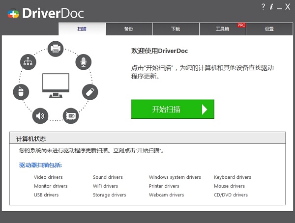 DriverDoc破解版