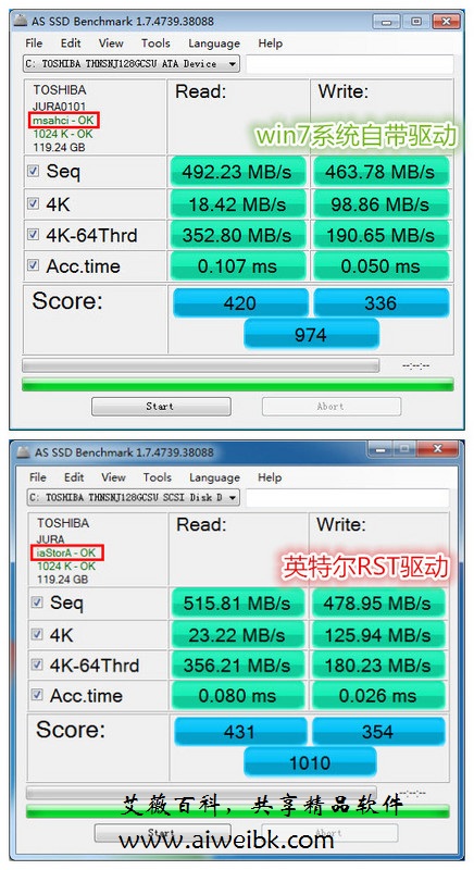 英特尔RST驱动