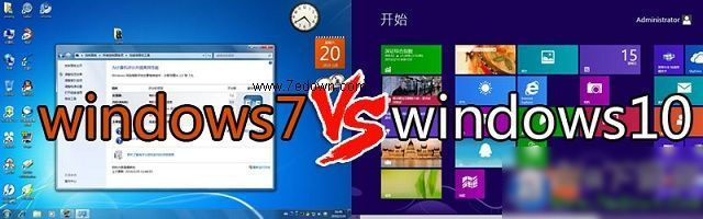 win10和win7哪个好用