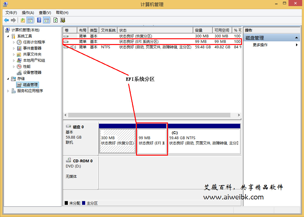 EFI系统分区