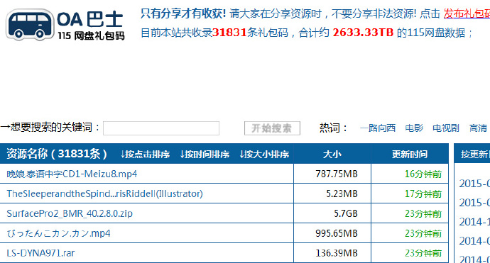 115网盘资源网