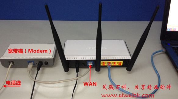 宽带是电话线接入时，正确连接TL-WDR3320路由器