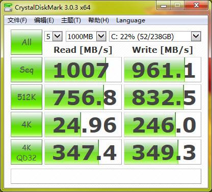 SSD RAID0虽好，但新手还需慎用