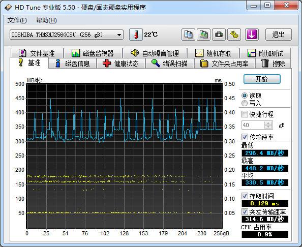 用SSD玩游戏，载入时间与HDD差距有多大？