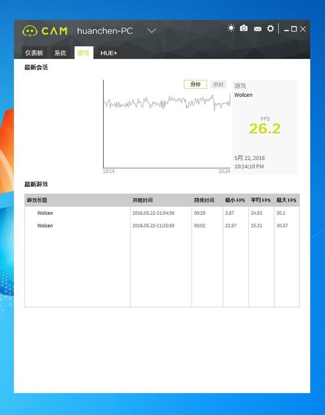 为信仰充值，NZXT（恩杰）HUE+ LED灯光控制套件体验