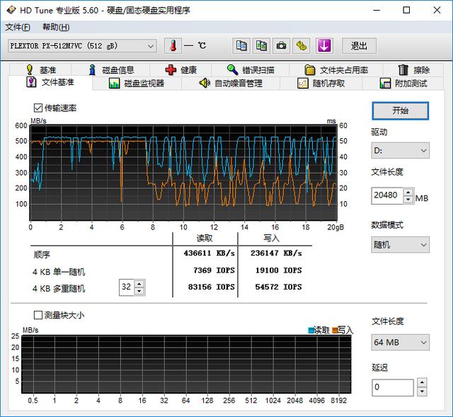 挑战更高性价比 两款新生代TLC闪存固态硬盘对比测试