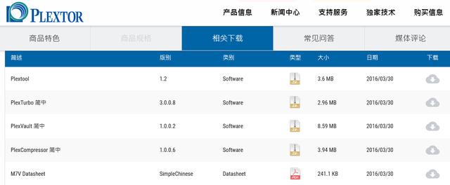 挑战更高性价比 两款新生代TLC闪存固态硬盘对比测试