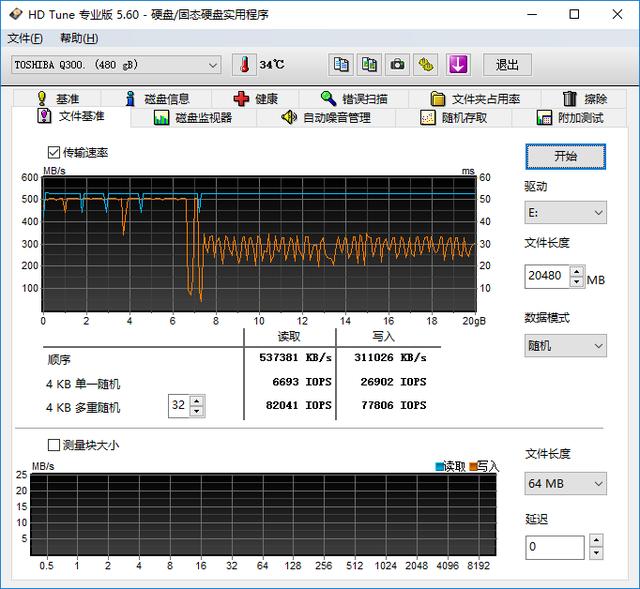 挑战更高性价比 两款新生代TLC闪存固态硬盘对比测试