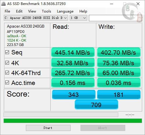 TLC闪存已成主流？三款TLC SSD外观对比