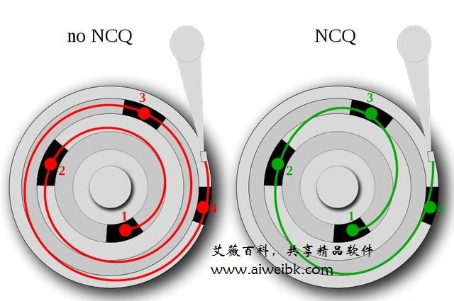 固态硬盘SSD忘开AHCI模式怎么办？教你一招免重装直接开启AHCI