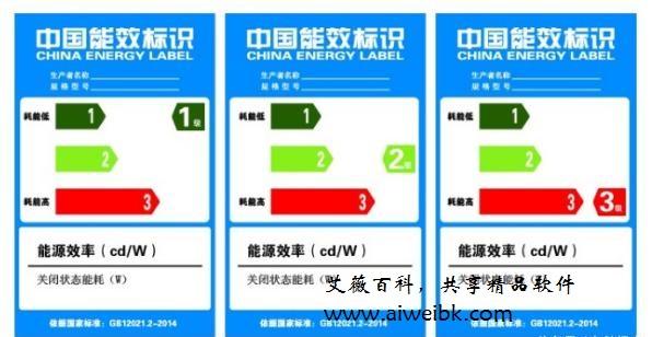 SSD固态硬盘比机械硬盘更费电？能耗比测试结果大逆转