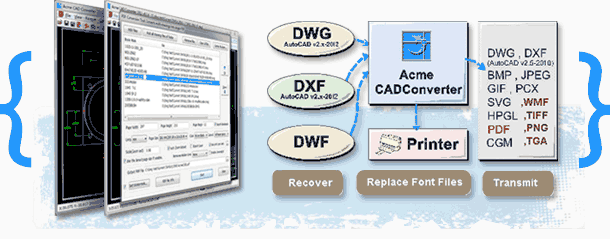 CAD图形文件转换软件Acme CAD Converter v8.9.8 最新汉化破解版下载