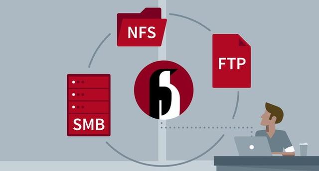 Linux共享文件夹目录三种方法-NFS远程挂载,GlusterFS共享存储和samba共享目录