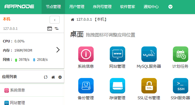 AppNode免费Linux服务器集群管理面板安装使用与搭建Discuz过程