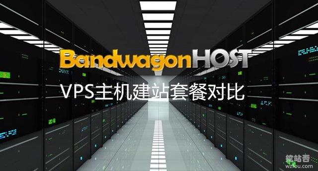 经典CN2 GIA VPS主机配置性能对比-1GB CN2 GIA VPS能否建站？