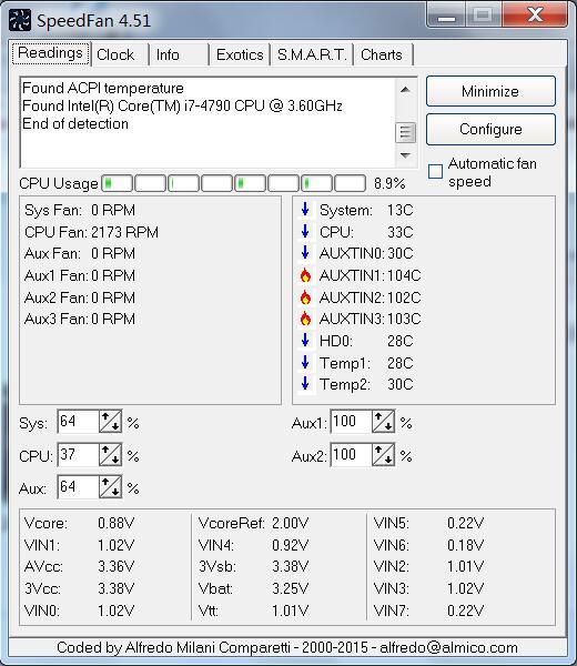 speedfan(调节风扇转速软件)破解版 v4.51