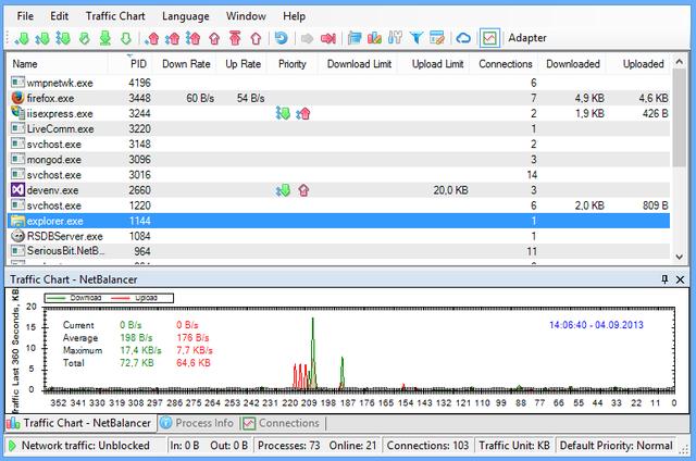 网络流量监控器 NetBalancer v10.1.1.2336 中文汉化破解版