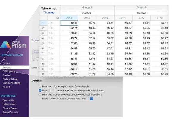 科研绘图软件 GraphPad Prism for Mac v8.4.3 直装破解版