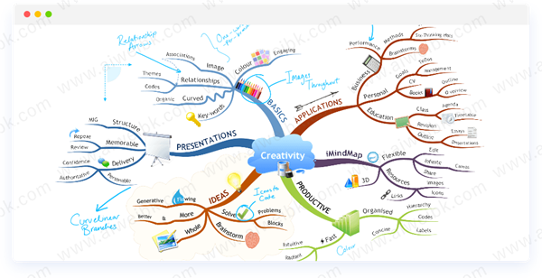 iMindMap 12破解补丁